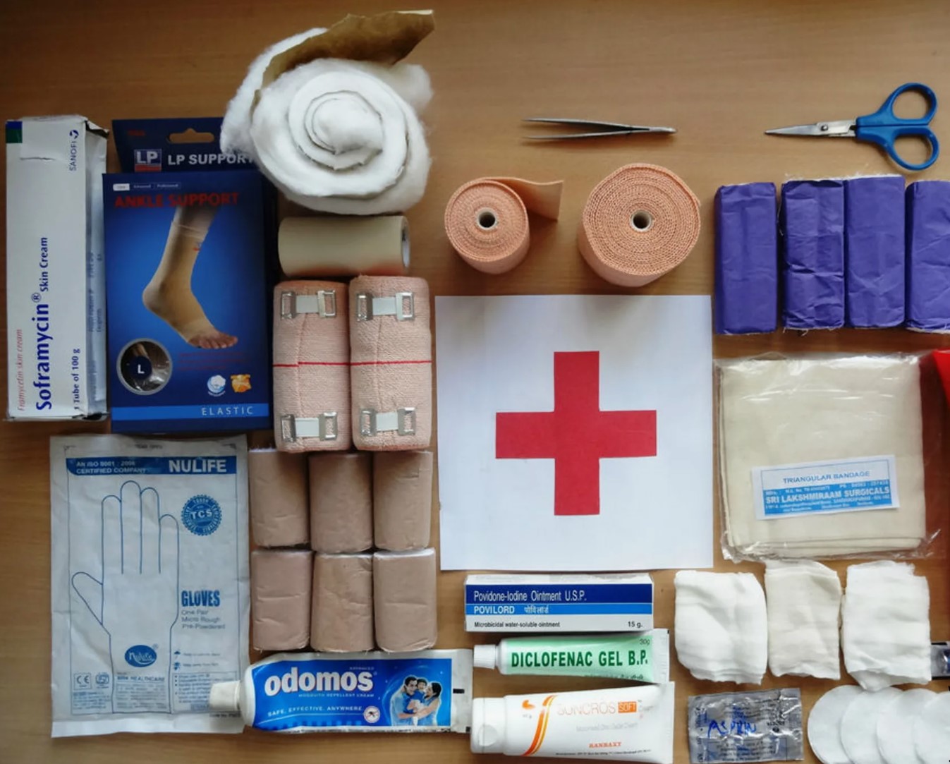 Importancia de tener un kit de primeros auxilios en lugares estratégicos del hogar.